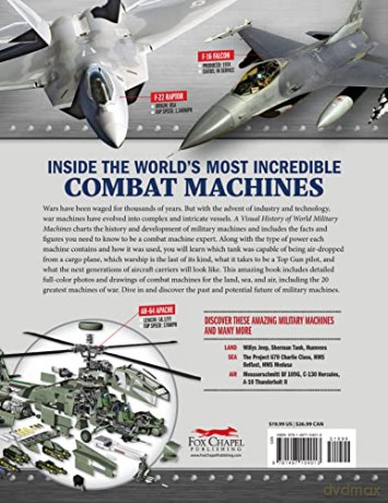 Visual History Of World Military Machine - Visual History Of [KSIĄŻKA]