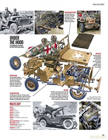 Visual History Of World Military Machine - Visual History Of [KSIĄŻKA]