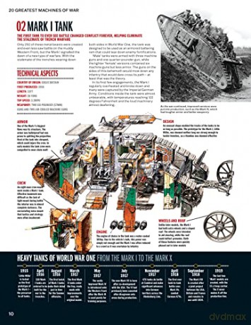Visual History Of World Military Machine - Visual History Of [KSIĄŻKA]