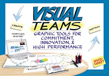 Visual Teams - David Sibbet [KSIĄŻKA]