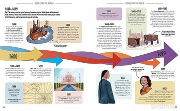 Visual Timelines World History - Anne Rooney [KSIĄŻKA]