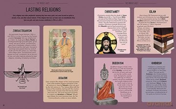 Visual Timelines World History - Anne Rooney [KSIĄŻKA]