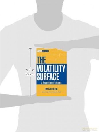 Volatility Surface - Jim Gatheral [KSIĄŻKA]
