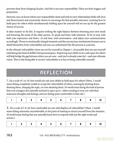 Vulnerability Workbook - Anouare Abdou [KSIĄŻKA]