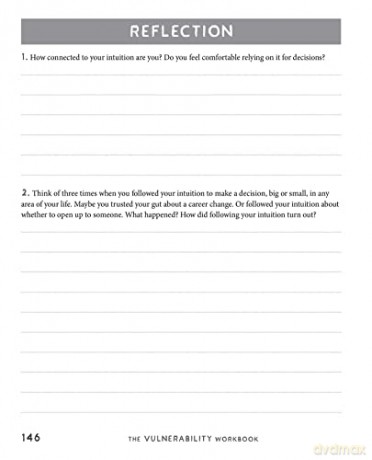 Vulnerability Workbook - Anouare Abdou [KSIĄŻKA]