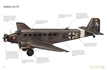 Warplanes Of World War Ii - Robert Jackson [KSIĄŻKA]