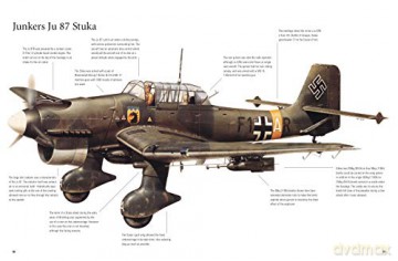Warplanes Of World War Ii - Robert Jackson [KSIĄŻKA]