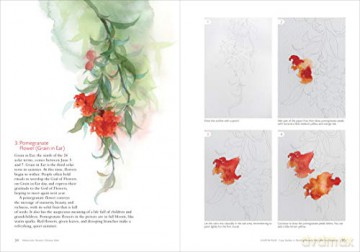 Watercolor Flowers Chinese Style - Lu He [KSIĄŻKA]