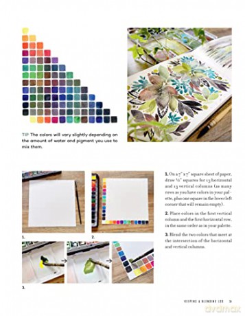 Watercolor Techniques - Jennifer Lefevre [KSIĄŻKA]