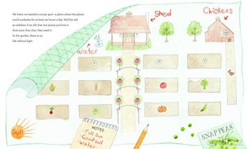 We Are Gardeners Hb - Gaines Joanna [KSIĄŻKA]