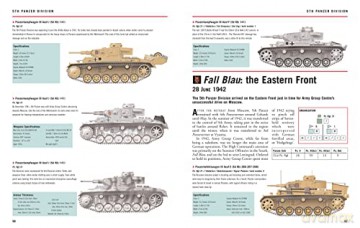 Wehrmacht Panzer Divisions 1939-45 - Chris Bishop [KSIĄŻKA]