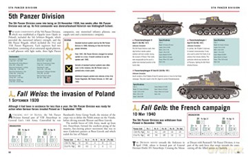 Wehrmacht Panzer Divisions 1939-45 - Chris Bishop [KSIĄŻKA]