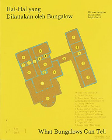 What Bungalows Can Tell - Paoletta Holst [KSIĄŻKA]
