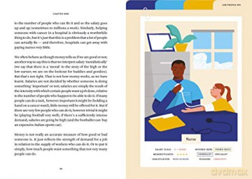 What Can I Do When I Grow Up - Alain De (Ed Botton [KSIĄŻKA]