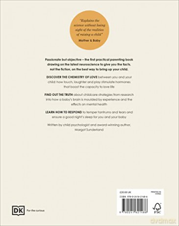 What Every Parent Needs To Know - Margot Sunderland [KSIĄŻKA]