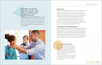 What Every Parent Needs To Know - Margot Sunderland [KSIĄŻKA]