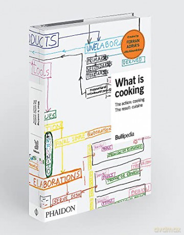 What Is Cooking The Action Cooking The - Ferran Adria [KSIĄŻKA]