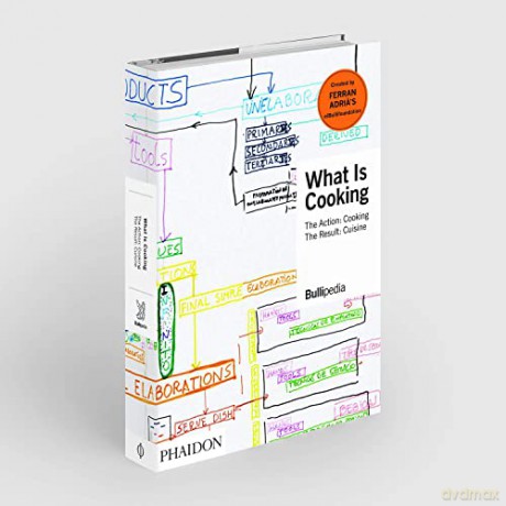 What Is Cooking The Action Cooking The - Ferran Adria [KSIĄŻKA]