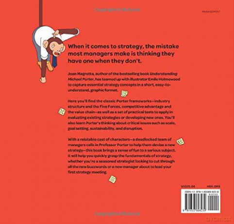 What Is Strategy - Joan Magretta [KSIĄŻKA]