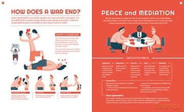 What Is War - Sheddad Ferron [KSIĄŻKA]