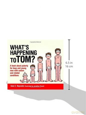 Whats Happening To Tom - Kate E Reynolds [KSIĄŻKA]