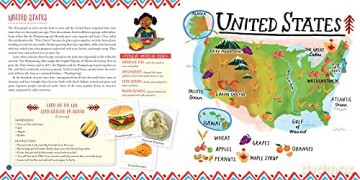 Whats On Your Plate - Whitney Stewart [KSIĄŻKA]
