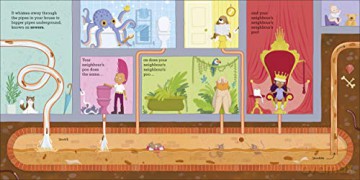 Where Does My Poo Go - Jo Lindley [KSIĄŻKA]