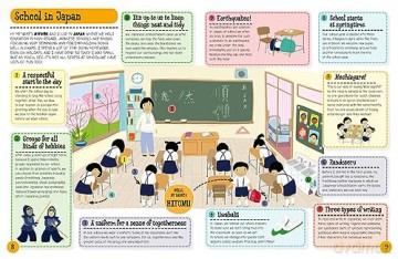 Where Kids Go To School Around The Worl [KSIĄŻKA]