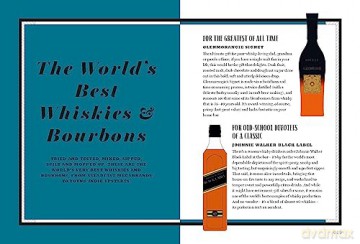 Whisky Shake Muddle Stir - Dan Jones [KSIĄŻKA]