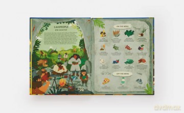 Who Ate What - Rachel Levin [KSIĄŻKA]
