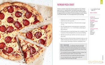 Wholesome Yum Easy Keto Cookbook - Maya Krampf [KSIĄŻKA]