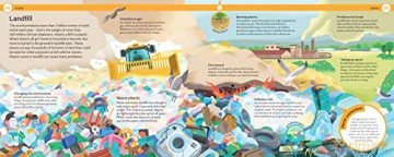 Why Does Plastic Hurt The Planet - Clive Gifford [KSIĄŻKA]