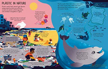 Why Plastic Is A Problem - Matthew Oldham [KSIĄŻKA]
