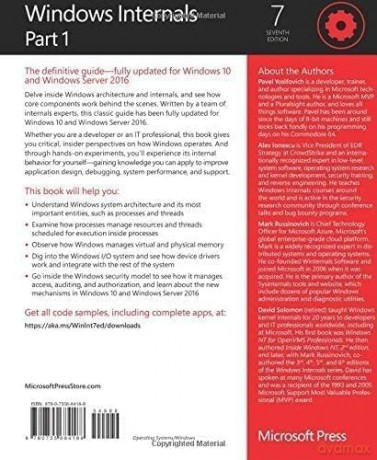 Windows Internals Part 1 - Alex Ionescu [KSIĄŻKA]
