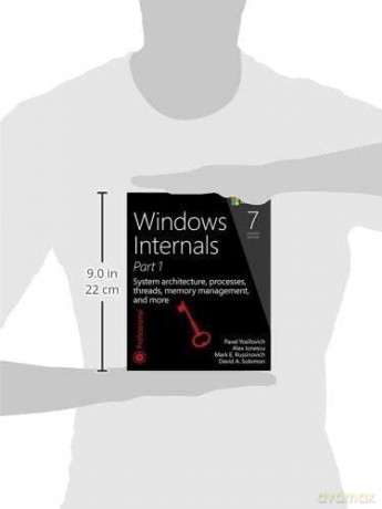 Windows Internals Part 1 - Alex Ionescu [KSIĄŻKA]