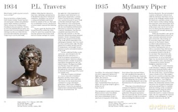 Women At Work 1900 To Now - Flavia Frigeri [KSIĄŻKA]