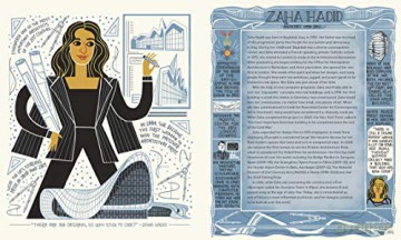 Women In Art - Rachel Ignotofs [KSIĄŻKA]