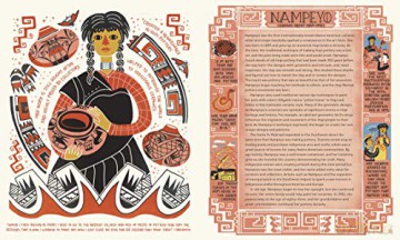 Women In Art - Rachel Ignotofs [KSIĄŻKA]