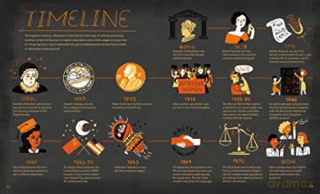 Women In Science - Rachel Ignotofsky [KSIĄŻKA]