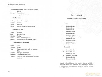 Women In The Hindu World - Mandakranta Bose [KSIĄŻKA]