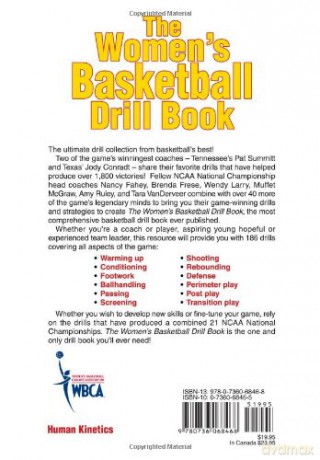 Womens Basketball Drill Book The - Women's Basketball C [KSIĄŻKA]