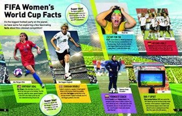 Womens Football Superstars - Kevin Pettman [KSIĄŻKA]