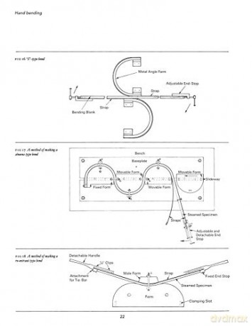Wood Bending Handbook - W C Stevens [KSIĄŻKA]