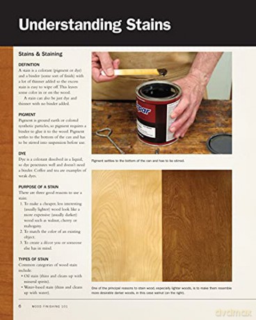 Wood Finishing 101 - Bob Flexner [KSIĄŻKA]