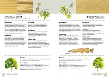 Wood Id Handbook - Terry Porter [KSIĄŻKA]