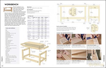 Woodwork Complete Step By Step Manual [KSIĄŻKA]