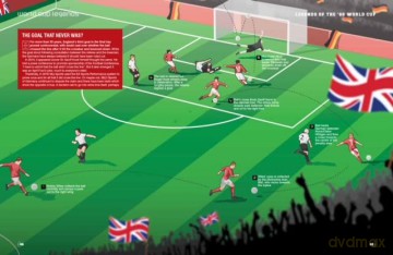 World Cup Legends - Drew Et Al Sleep [KSIĄŻKA]