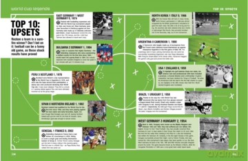 World Cup Legends - Drew Et Al Sleep [KSIĄŻKA]