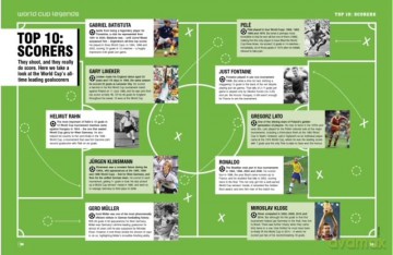 World Cup Legends - Drew Et Al Sleep [KSIĄŻKA]