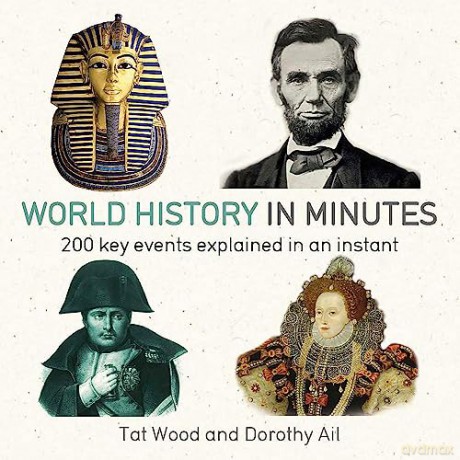 World History In Minutes - Tat Wood [KSIĄŻKA]